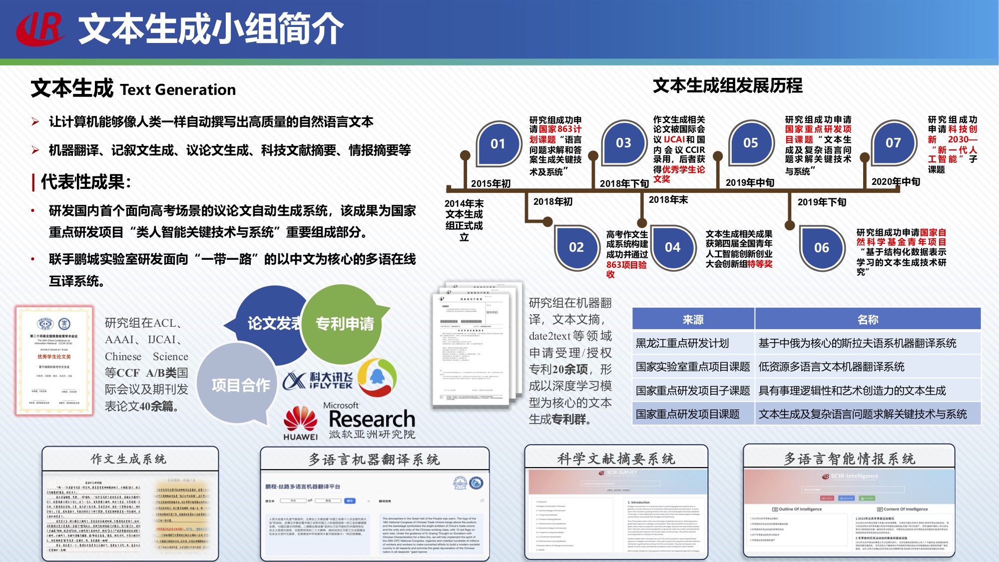 SCIR文本生成组简介
